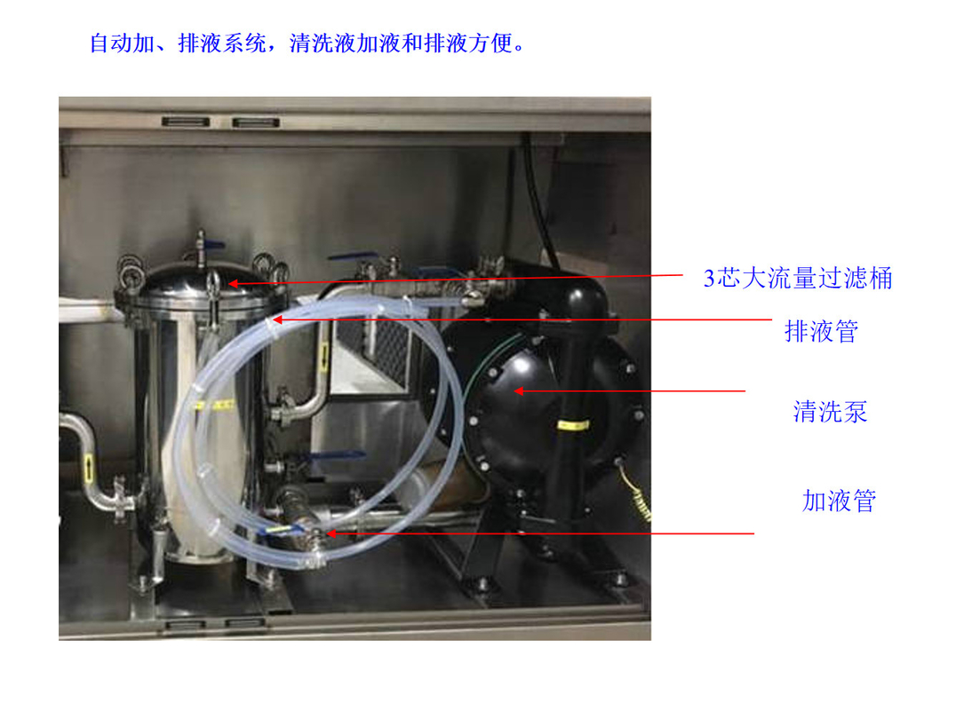 1000L/min ステンシルクリーニングマシン 360° 双面噴霧棒を回転する同型噴霧洗浄乾燥時間 3~5分